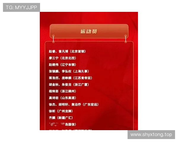 男篮集训人数堪比足球周期更长 男篮集训人数堪比足球周期更长