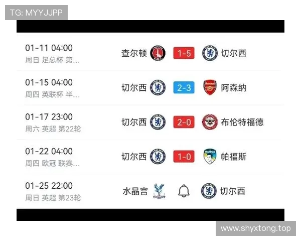 切尔西欧战法甲全胜晋级稳